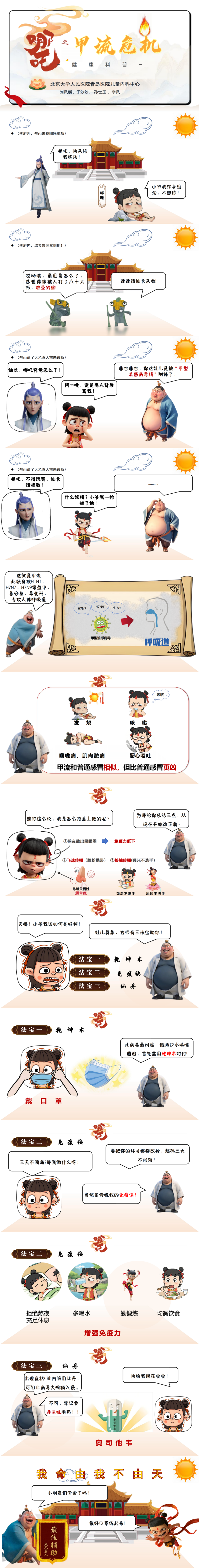 6.儿童内科刘凤麟、于沙沙、孙世玉、李凤：哪吒之甲流危机_00_副本.png
